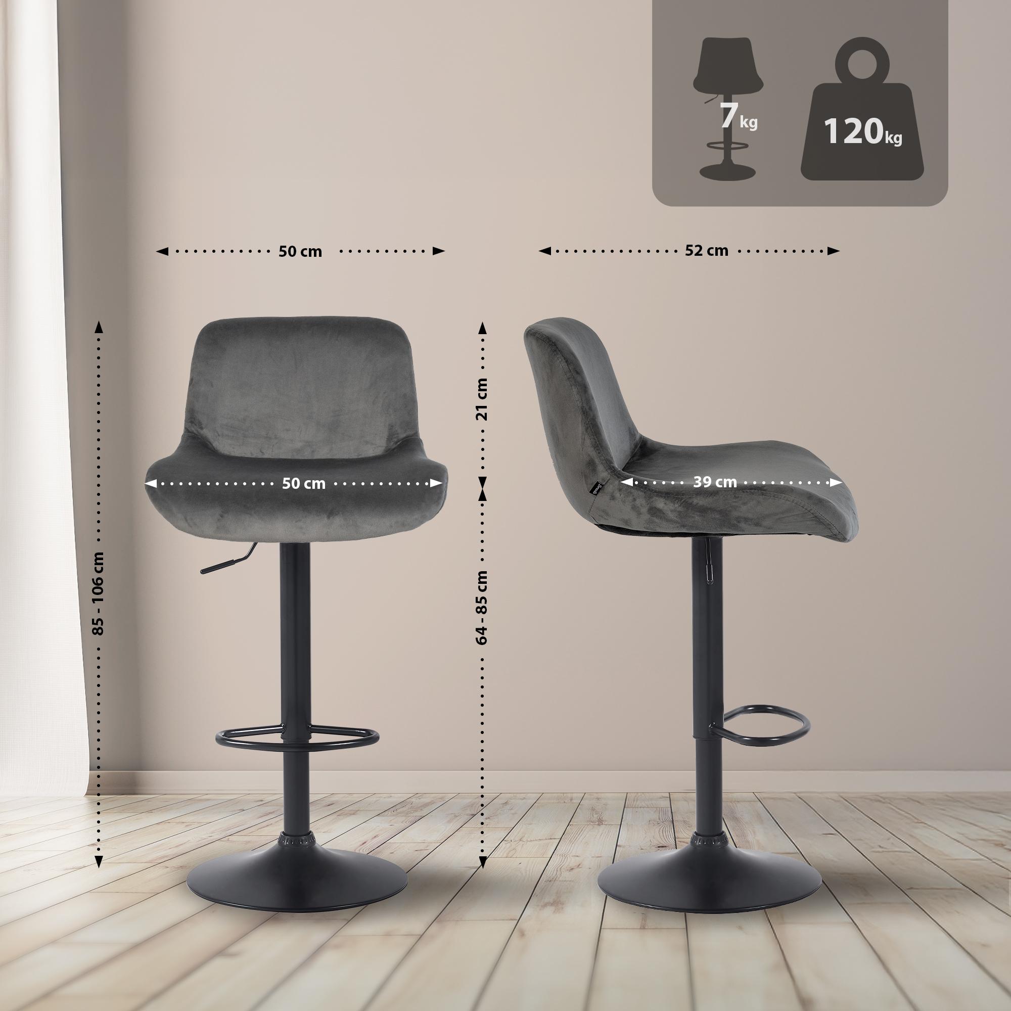 2er Set Barhocker Solon Schwarz Samt