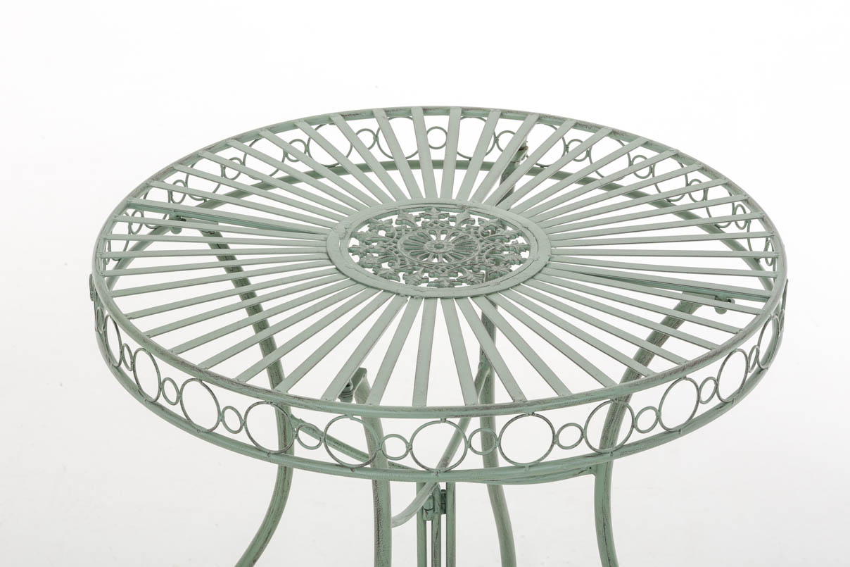 Tisch Shiva