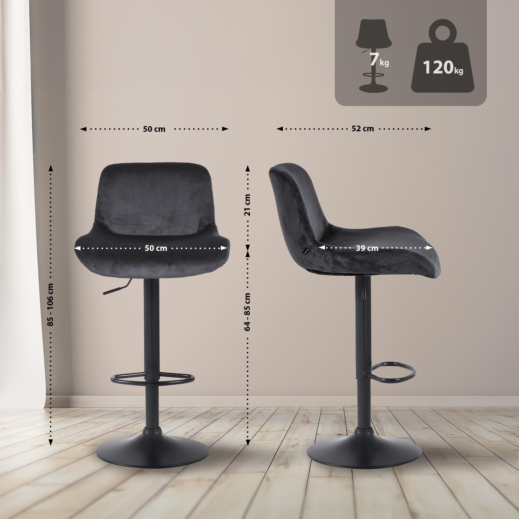 2er Set Barhocker Solon Schwarz Samt