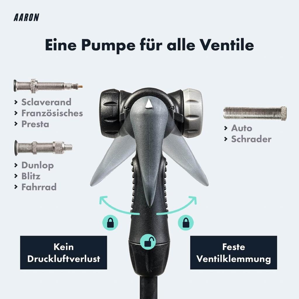 AARON Luftpumpe Sport One in Blau Fahrrad-Stand-Pumpe für alle Ventile mit Manometer