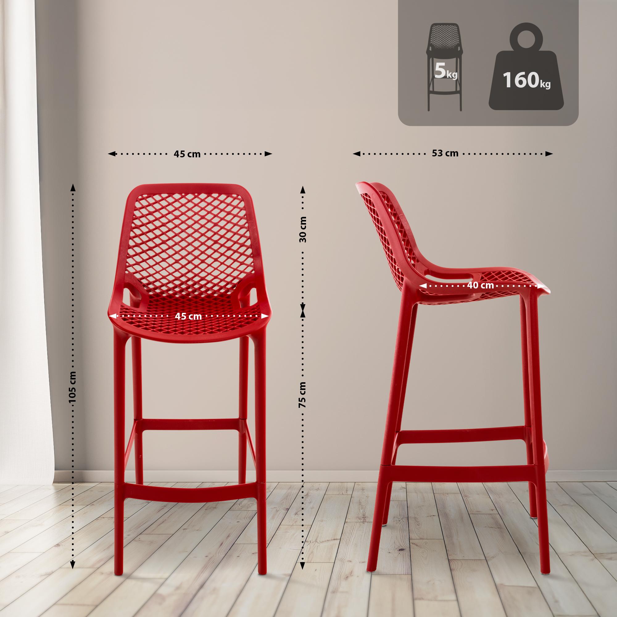CLP Trading GmbH 2er Set Barhocker Air – Ansicht 2